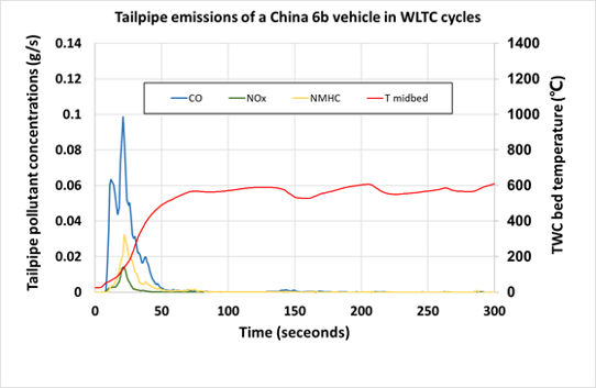 Aurobay極光灣攜動(dòng)力創(chuàng)新技術(shù)亮相SAE2025，引領(lǐng)汽車行業(yè)零碳發(fā)展