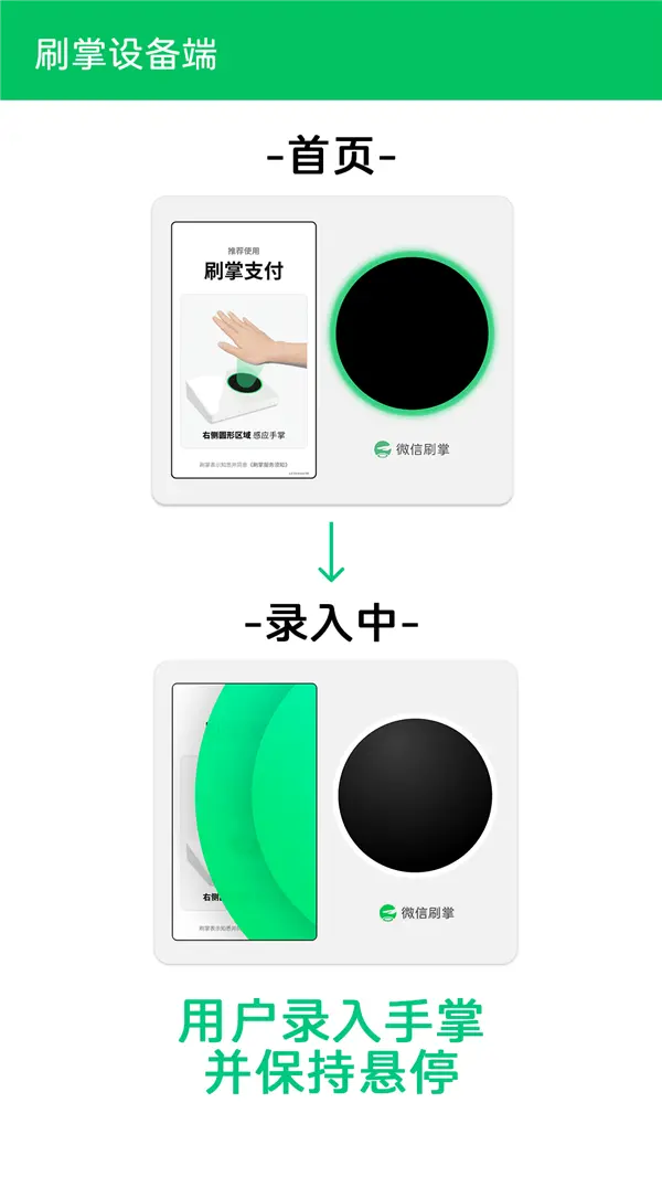 你看到過嗎 微信刷掌已在全國30多個(gè)省市上線 你看到過嗎 微信刷掌已在全國30多個(gè)省市上線