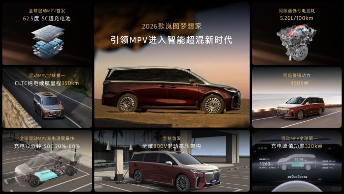 純電續(xù)航350km智能超混MPV，2026款嵐圖夢想家32.99萬起正式上市