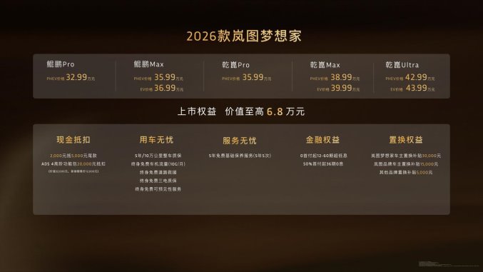 純電續(xù)航350km智能超混MPV，2026款嵐圖夢想家32.99萬起正式上市