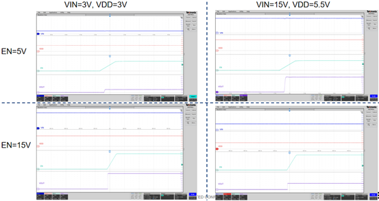 車規認證 + 集成工藝雙buff！思瑞浦高邊開關TPW20400QQ守護ADAS穩定