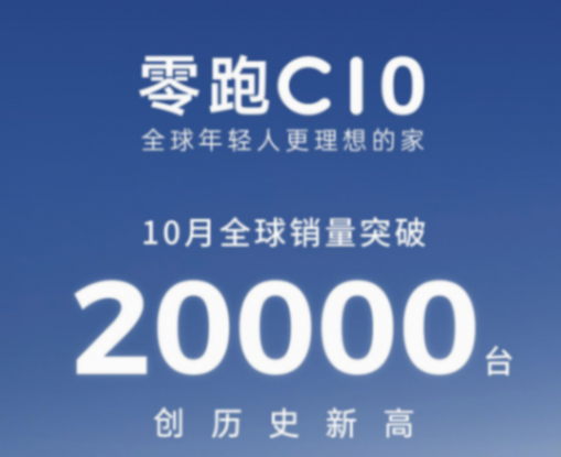 零跑C10月銷首破2萬大關，創歷史新高