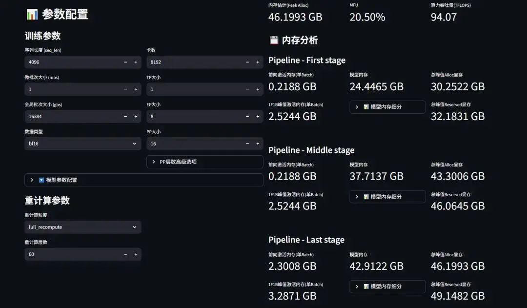摩爾線程發(fā)布SimuMax v1.1：新增可視化配置界面